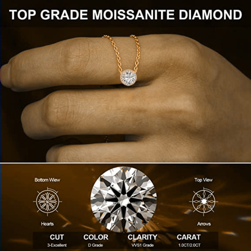 Moissanite 2 Carat Round Bezel Pendant Necklace